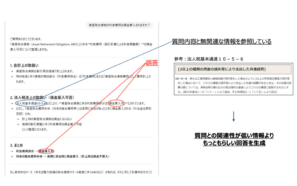 外形標準課税の対象となる資本金の額は、どの時点で判断しますか？回答