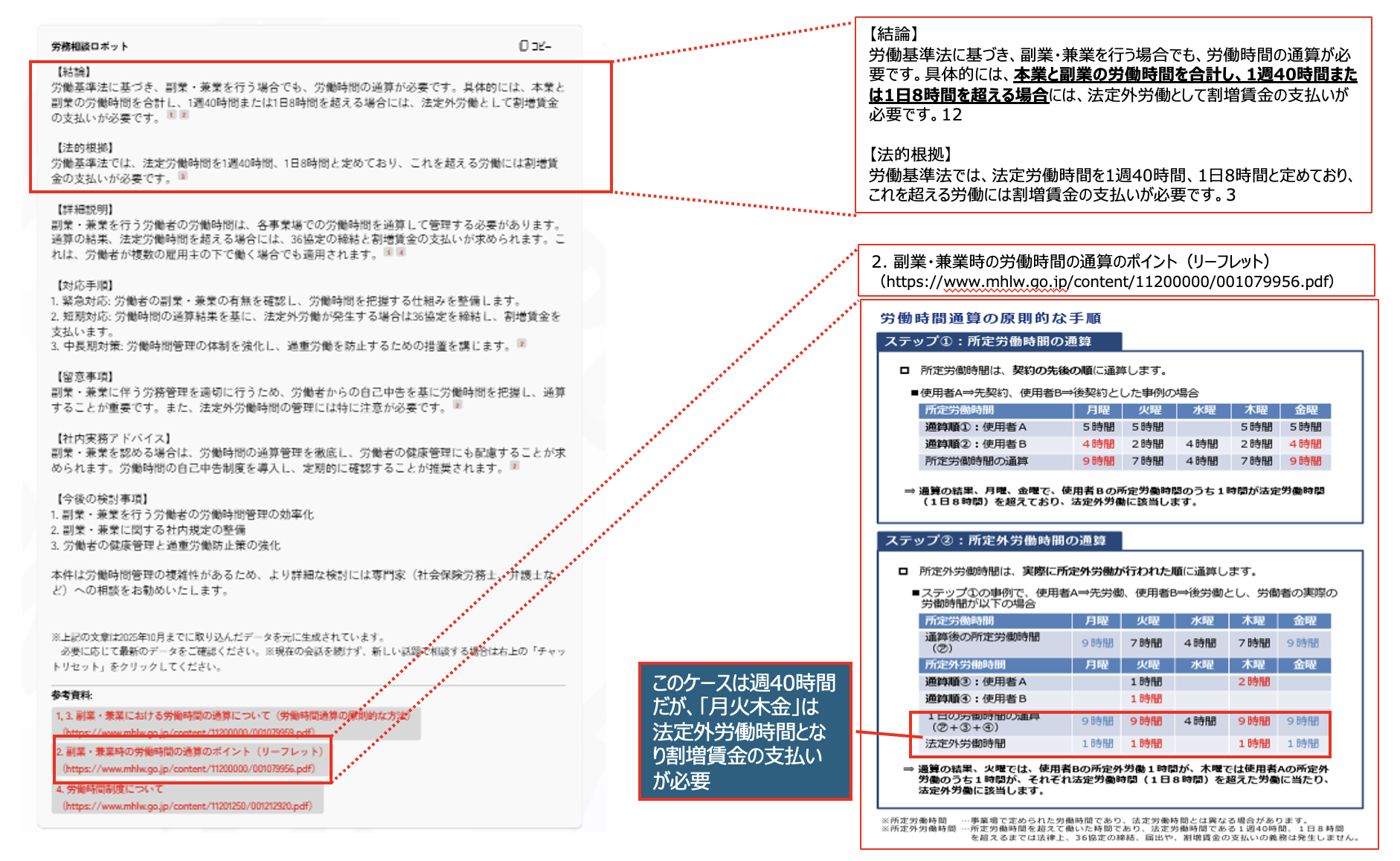  副業・兼業を認める場合の労働時間通算について、労働基準法では本業と副業の労働時間の合計が週何時間を超えた場合に割増賃金の支払いが必要ですか？回答